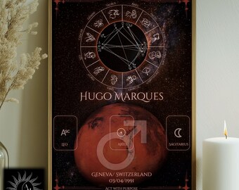 Planète Mars, Thème astral personnalisé, Carte astrologique sur mesure, Impression numérique, Affiche décorative, Cadeau d'anniversaire symbolique, Art mystique ésotérique