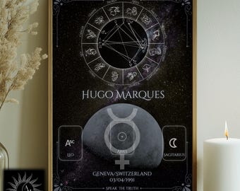Mercure, Thème astral personnalisé, Carte astrologique sur mesure, Impression numérique, Affiche décorative, Cadeau d'anniversaire symbolique, Art mystique ésotérique