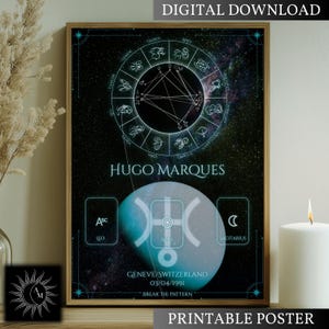 Planeta Urano, Carta Astral Personalizada, Mapa Astrológico Personalizado, Impresión Digital, Póster Decorativo, Regalo Simbólico de Cumpleaños, Arte Místico Esotérico