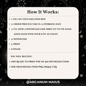 Peut inclure: Graphique sur fond noir avec des motifs c&eacute;lestes. Le texte &laquo;&nbsp;How It Works&nbsp;&raquo; est en haut, suivi d'&eacute;tapes num&eacute;rot&eacute;es pour la personnalisation, le t&eacute;l&eacute;chargement et l'impression. Il r&eacute;pertorie &eacute;galement les fichiers re&ccedil;us&nbsp;: un PDF pr&ecirc;t &agrave; imprimer et un fichier image PNG haute r&eacute;solution.