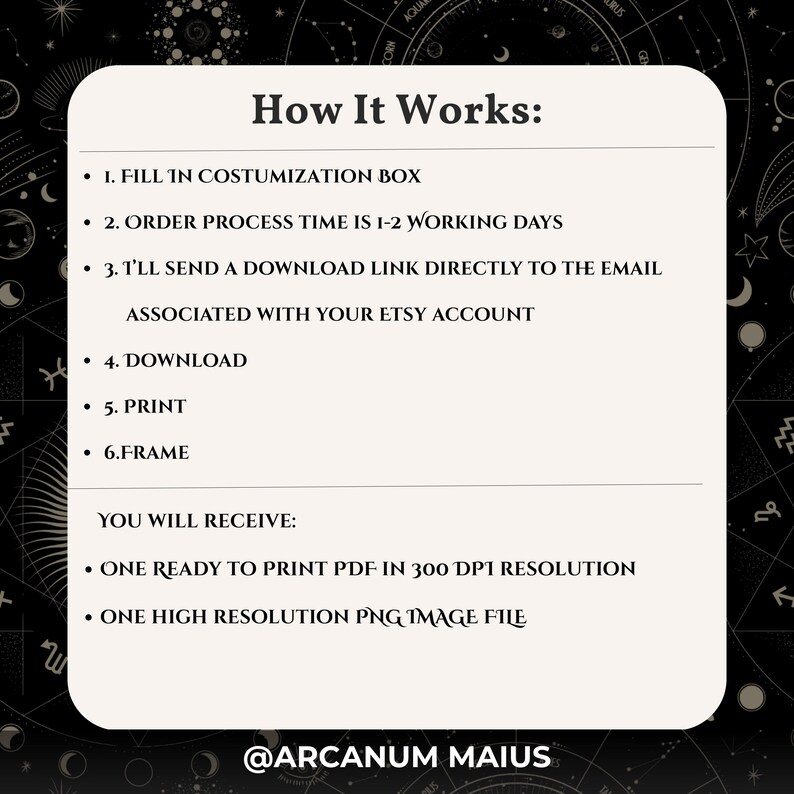 Peut inclure: Graphique sur fond noir avec des motifs c&eacute;lestes. Le texte &laquo;&nbsp;How It Works&nbsp;&raquo; est en haut, suivi d'&eacute;tapes num&eacute;rot&eacute;es pour la personnalisation, le t&eacute;l&eacute;chargement et l'impression. Il r&eacute;pertorie &eacute;galement les fichiers re&ccedil;us&nbsp;: un PDF pr&ecirc;t &agrave; imprimer et un fichier image PNG haute r&eacute;solution.