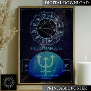 Pianeta Nettuno, Tema Natale Personalizzato, Mappa Astrologica Personalizzata, Stampa Digitale, Poster per la Decorazione della Casa, Regalo di Compleanno Simbolico, Arte Mistica Esoterica