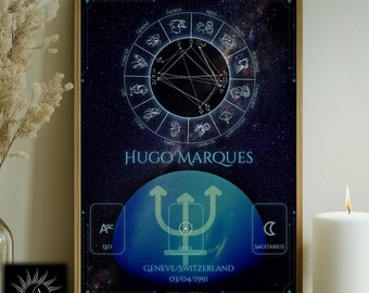 Neptune, Thème astral personnalisé, Carte astrologique sur mesure, Impression numérique, Affiche décorative, Cadeau d'anniversaire symbolique, Art mystique ésotérique