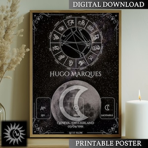 Pianeta Lunare, Tema Natale Personalizzato, Mappa Astrologica Personalizzata, Stampa Digitale, Poster per la Decorazione della Casa, Regalo di Compleanno Simbolico, Arte Mistica Esoterica