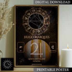Planète Jupiter, thème astral personnalisé, carte astrologique personnalisée, impression numérique, affiche de décoration intérieure, cadeau d'anniversaire symbolique, art mystique ésotérique