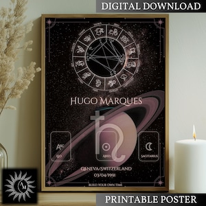 Pianeta Saturno, Tema Natale Personalizzato, Mappa Astrologica Personalizzata, Stampa Digitale, Poster per la Decorazione della Casa, Regalo di Compleanno Simbolico, Arte Mistica Esoterica