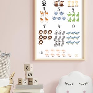 Learning posters, number posters up to 10 for the children&#39;s room