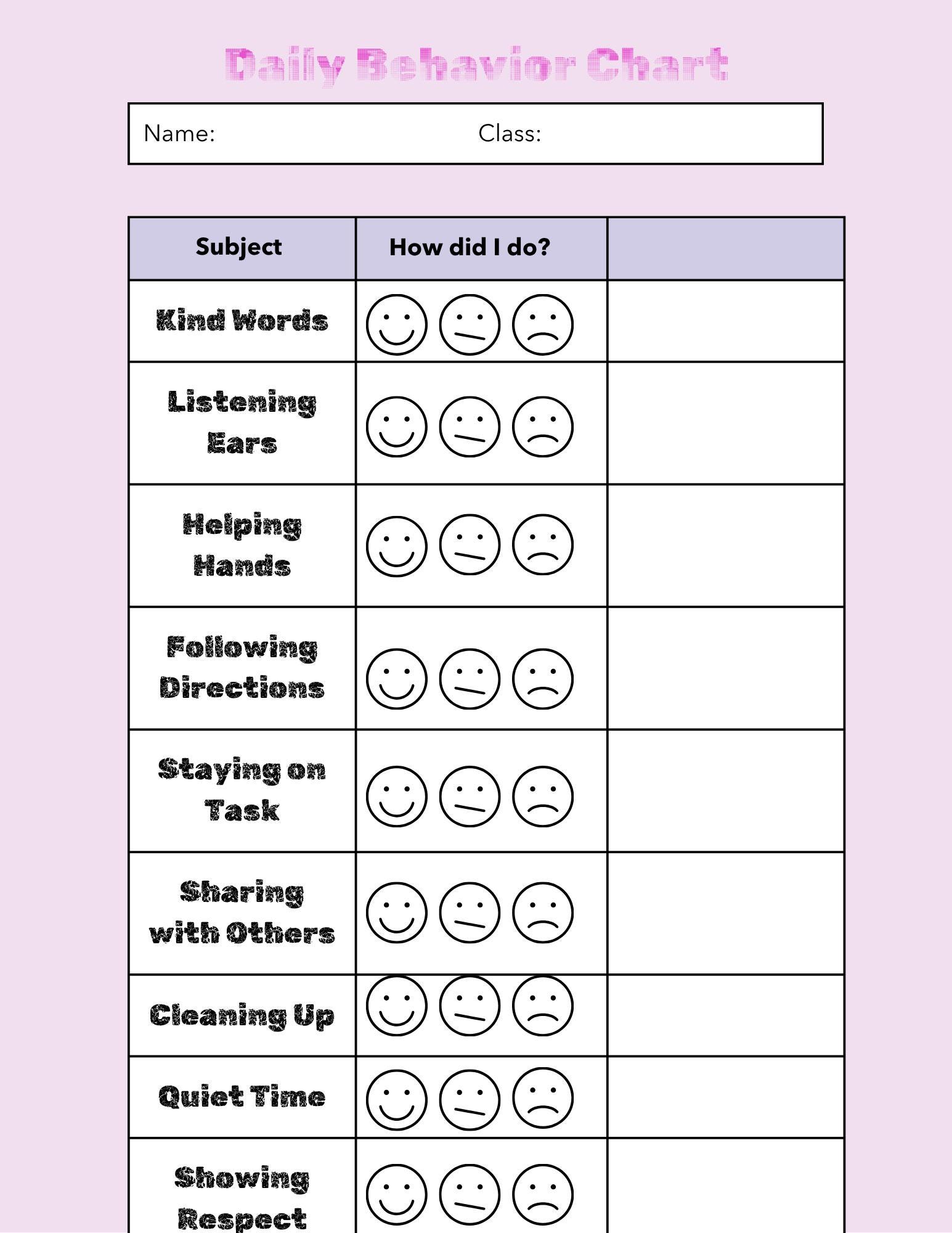 Editable Kids Behavior Chart: Positive Reinforcement, Homeschool ...