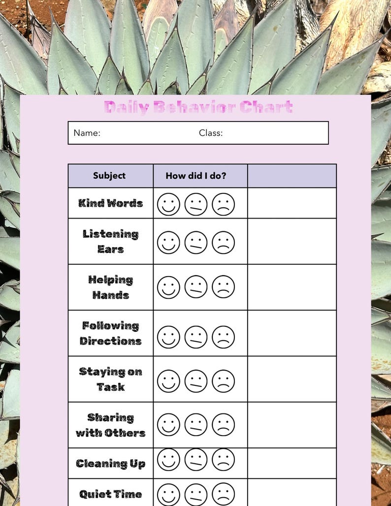 Editable Kids Behavior Chart: Positive Reinforcement, Homeschool ...