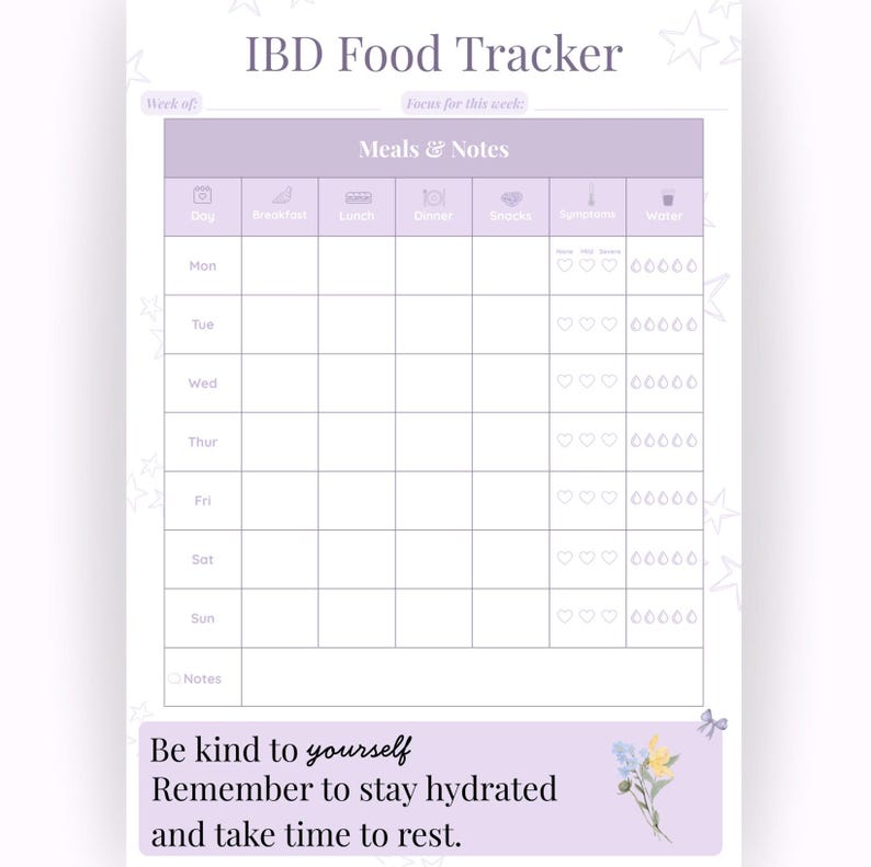 IBD Food Tracker Printable | Meal & Symptom Log (digital) - Etsy