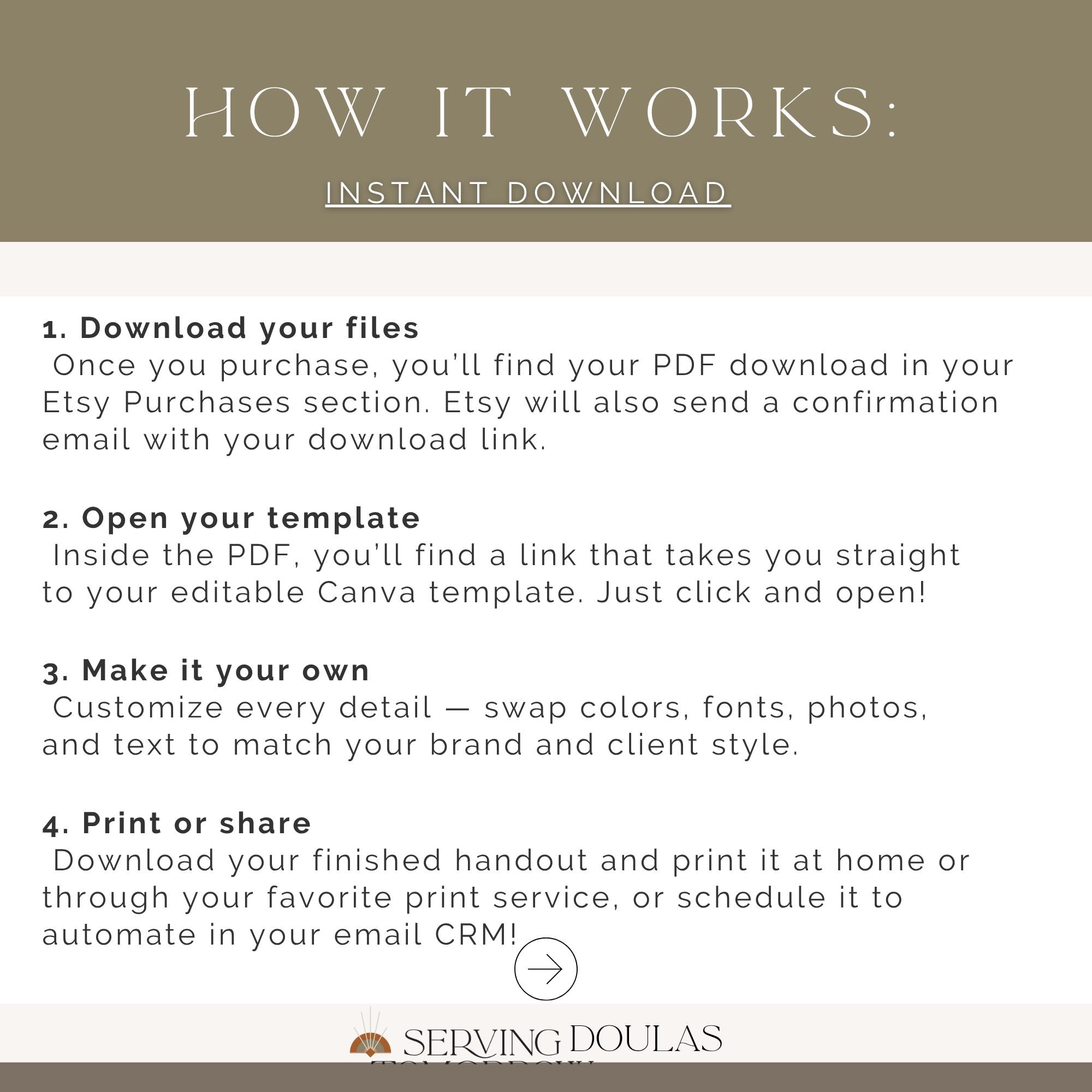 Editable Postpartum Planning Workbook: Canva Template (printable ...