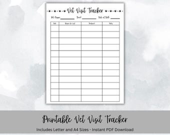 Printable Vet Visit Tracker: Pet Care Template (PDF Download, Letter & A4 Sizes)
