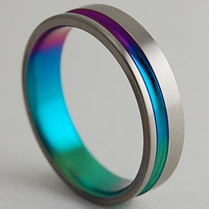 Mens Wedding Band , Mens Titanium Ring , Mens Promise Ring , Mens Wedding Ring , Wedding Band , Titanium Ring , Promise Ring , Wedding Ring
