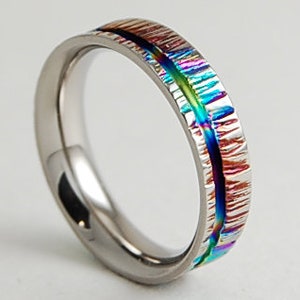 Womens Titanium Ring , Womens Wedding Band , Womens Promise Ring , Titanium Ring , Wedding Band , Promise Ring