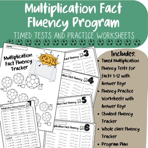 May include: A collection of multiplication fact fluency worksheets and trackers. The worksheets include timed tests, practice problems, and answer keys. The program includes a student fluency tracker and a whole-class fluency tracker. The title reads "Multiplication Fact Fluency Program".