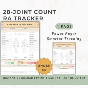 May include: A printable 28-Joint Count RA Tracker with a joint map and a 28-joint count chart. The document includes a front and back view of a human body diagram. The text reads "Fewer Pages, Smarter Tracking."