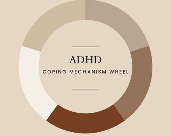 Ruota dei meccanismi di coping dell'ADHD