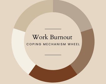 Ruota di coping per il burnout lavorativo