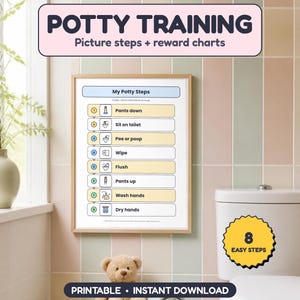 May include: A framed potty training chart featuring the text POTTY TRAINING Picture steps + reward charts and My Potty Steps with 8 numbered steps including Pants down, Sit on toilet, Pee or poop, Wipe, Flush, Pants up, Wash hands, and Dry hands.