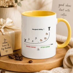 Könnte beinhalten: Ein weißer Keramikbecher mit gelbem Innenraum und Henkel, bedruckt mit einer schwarzen Grafik zur Grenznutzenkurve. Das Design zeigt eine müde Figur, Kaffeetassen sowie den Text "Marginal Utility", "BEFORE COFFEE" und "AFTER COFFEE".