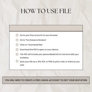 May include: A beige graphic with the text "HOW TO USE FILE" at the top. Instructions are listed below, including steps to download a PDF from Etsy and edit it in Canva. The bottom text reads "YOU WILL NEED TO CREATE A FREE CANVA ACCOUNT TO EDIT YOUR INVITATION."