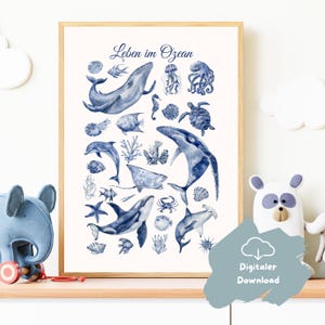 Könnte beinhalten: Gerahmter Kunstdruck mit blau-wasserfarbenen Illustrationen von Meereslebewesen, darunter Wale, Fische und Quallen. Der deutsche Text "Leben im Ozean" steht oben. Digitaler Download verfügbar.