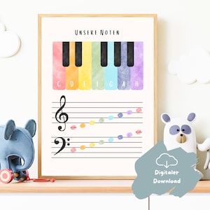Könnte beinhalten: Gerahmter Druck mit einem Aquarell-Klaviertastenfeld in Regenbogenfarben, Noten und Notenschlüsselsymbolen. Der Text "UNSERE NOTEN" steht oben. Mit einem Symbol für digitalen Download.