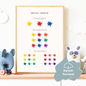 Pósters infantiles para aprender los colores | Colores primarios, secundarios y terciarios | Pósters para aprender a mezclar colores | Descargar PDF | Guardería, preescolar y primaria
