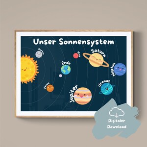 Solar System Posters for Kids | Planets | Space | Educational Posters | Nursery Decor | Preschool | Back to School | Digital Download | Print