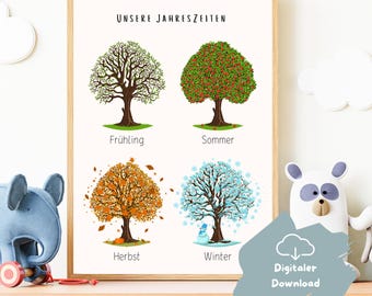 Pôster das Estações do Ano para Crianças | Árvore | Pôster Educativo | Decoração para Quarto Infantil | Jardim de Infância | Pré-escola | Primeiro Dia de Aula | Download Digital | Imprimir