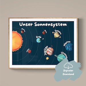 Solar System Posters for Kids | Planets | Space | Educational Posters | Nursery Decor | Preschool | Back to School | Digital Download | Print