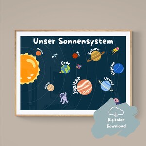 Solar System Posters for Kids | Planets | Space | Educational Posters | Nursery Decor | Preschool | Back to School | Digital Download | Print