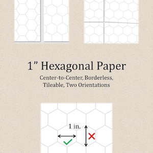 Puede incluir: Papel hexagonal blanco con una cuadrícula de 2,54 cm, de centro a centro, sin bordes y embaldosable. La imagen muestra diferentes orientaciones del papel, con un diagrama que ilustra la medida de 2,54 cm. Texto: "1" Hexagonal Paper".
