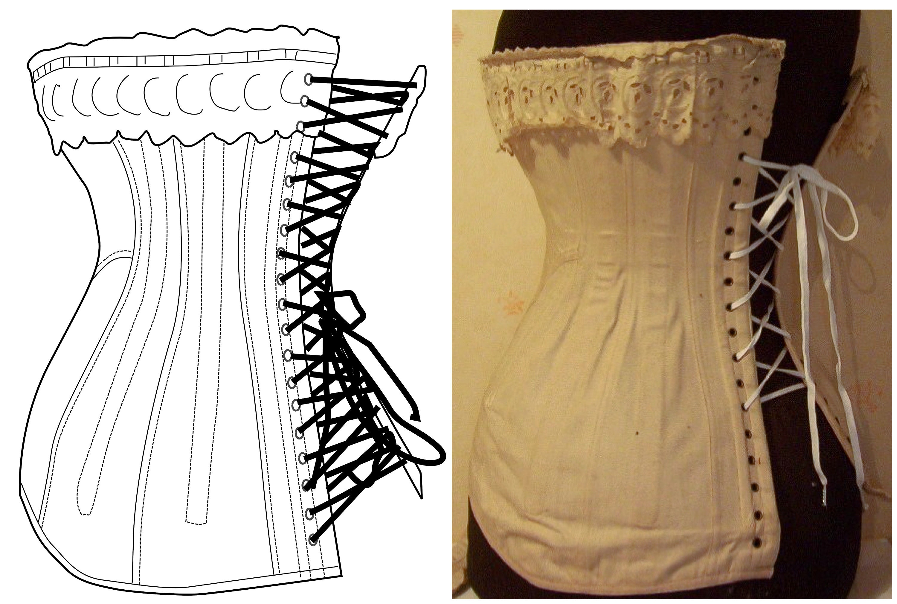 SIZE US Rtw 12-14 Pretty Housemaid Late Victorian Corset Pattern. Printable  Pdf -  Sweden