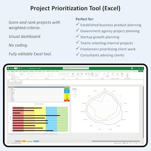 May include: A digital display of an Excel project prioritization tool. The screen shows a visual dashboard with project scores and rankings, and the text "Project Prioritization Tool (Excel)". The tool is fully editable and requires no coding.