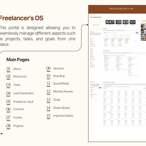 Może przedstawiać: Cyfrowy interfejs "Freelancer's OS" z brązowym nagłówkiem. Interfejs wyświetla pulpit nawigacyjny z różnymi sekcjami, w tym "O nas", "Zadania" i "Cele". Widoczny jest również tekst "Ten portal został zaprojektowany, aby umożliwić Ci bezproblemowe zarządzanie różnymi aspektami, takimi jak projekty, zadania i cele, z jednego miejsca".