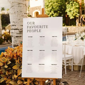 Könnte beinhalten: Ein weißes Schild auf einer Holzstaffelei mit dem Text "OUR FAVOURITE PEOPLE" in Schwarz. Darunter sind Namen unter den Tischnummern aufgeführt. Das Schild befindet sich bei einer Outdoor-Veranstaltung mit Pool und Grün in der Kulisse.
