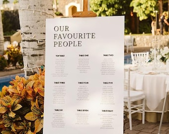 May include: A white sign on a wooden easel with the text "OUR FAVOURITE PEOPLE" in black. Below, names are listed under table numbers. The sign is at an outdoor event, with a pool and greenery in the background.