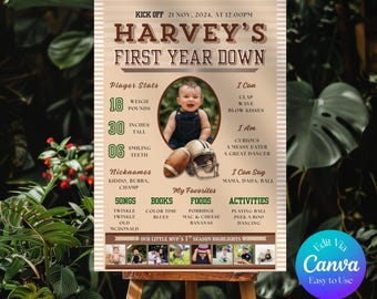 Football First Birthday Milestone Sign, Editable Template (Digital Download)