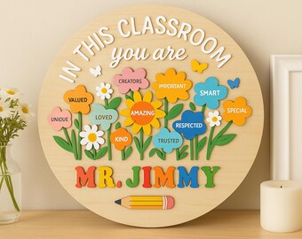 Letrero de bienvenida personalizado para profesores: decoración ecológica para el aula
