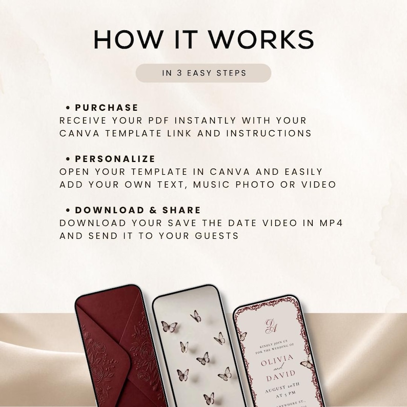 canva template, easy to use, digital download