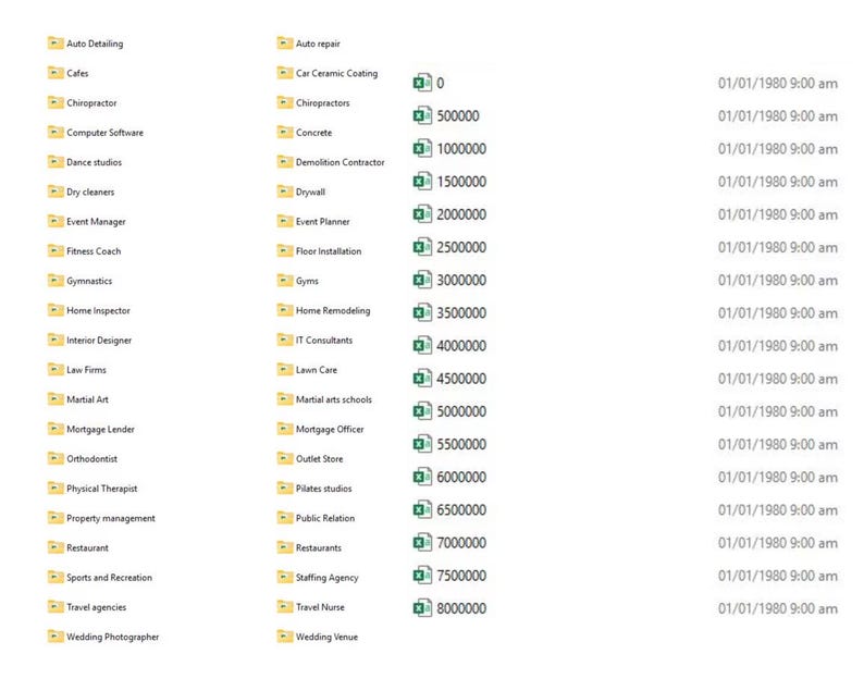 May include: A screenshot of a spreadsheet with various business categories, including "Auto Detailing," "Cafes," and "Chiropractor." Each category has an associated numerical value and a timestamp, displayed in a table format.