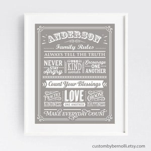 Personalized Family rules digital wall art print, Custom family rules printable our house rules sign, Housewarming gift for mom, grandma