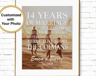 Custom Family Portrait with Your Photo, Personalized Christmas Gift for Mom, Anniversary Print Picture Art, Mother Birthday Gift, PRINTABLE