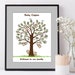 Custom Monkey Baby Shower Guest Book Personalized Fingerprint Guestbook ...