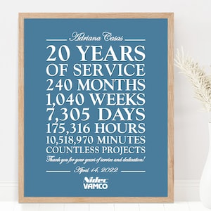 パーソナライズされた勤続年数を問わず従業員への勤続記念ギフト、同僚への感謝のギフトアイデア、印刷可能なビジネス退職パーティーサイン