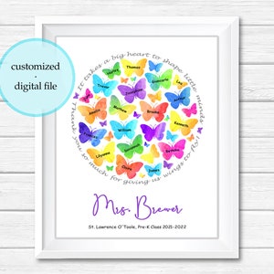 Könnte beinhalten: Ein Aquarelldruck mit einem Kreis aus bunten Schmetterlingen, jeder mit einem darauf geschriebenen Namen. Der Text um den Kreis herum lautet "Es braucht ein großes Herz, um kleine Köpfe zu formen. Vielen Dank, dass Sie uns Flügel zum Fliegen gegeben haben!" Der Text unten lautet "Frau Brewer, St. Lawrence O'Toole, Vorschulklasse 2021-2022".
