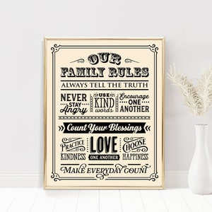 Our Family rules digital print wall art, Our house rules  printable poster sign, Housewarming Gift Ideas, Gift for mother mom dad parents