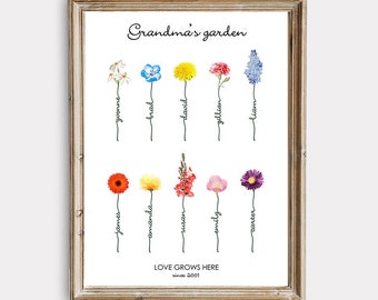 Custom Flower Family Tree Wall Art, Grandma's Garden Print, Watercolor Birth Month Flower Bouquet, Personalized Grandparents Gift Printable