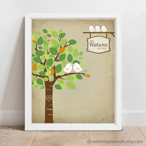 Custom Family Tree with Birds Printable Family Tree Wall Art Personalized Mothers Day Gift for Mom Grandma Family Anniversary Digital Print